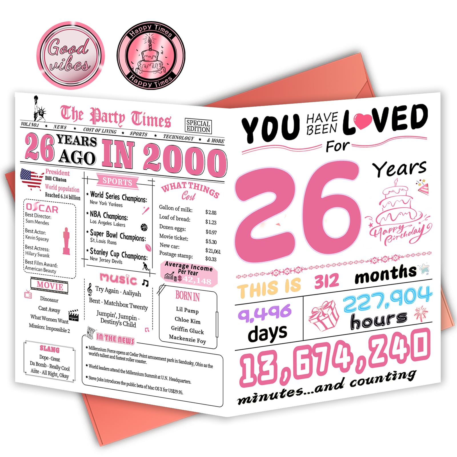 FOBELEC 26th Birthday Card, 26th Birthday Decorations for Women, Happy Birthday Cards for 26 Year Old Her, Birthday Gifts for Daughter, Back in 2000 — image 1