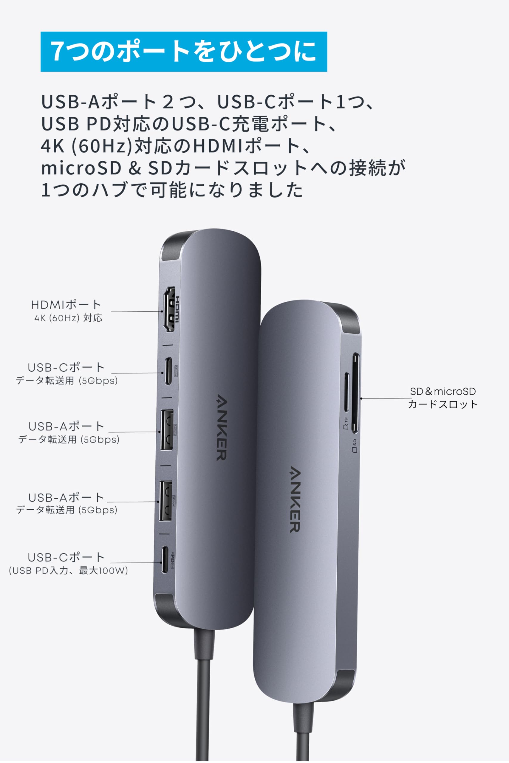 Anker Nano USB-C ハブ 7-in-1 HDMI搭載