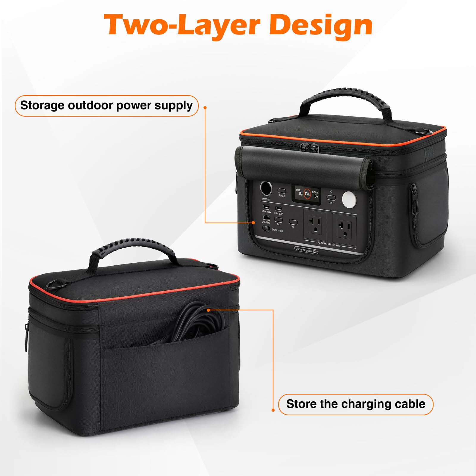 Tragbare Tragetasche, kompatibel mit Jackery Explorer 500 V2, wasserdichte Reisetasche Aufbewahrungstasche mit Taschen für Powerstation Solargenerator, Ladekabel und Zubehör