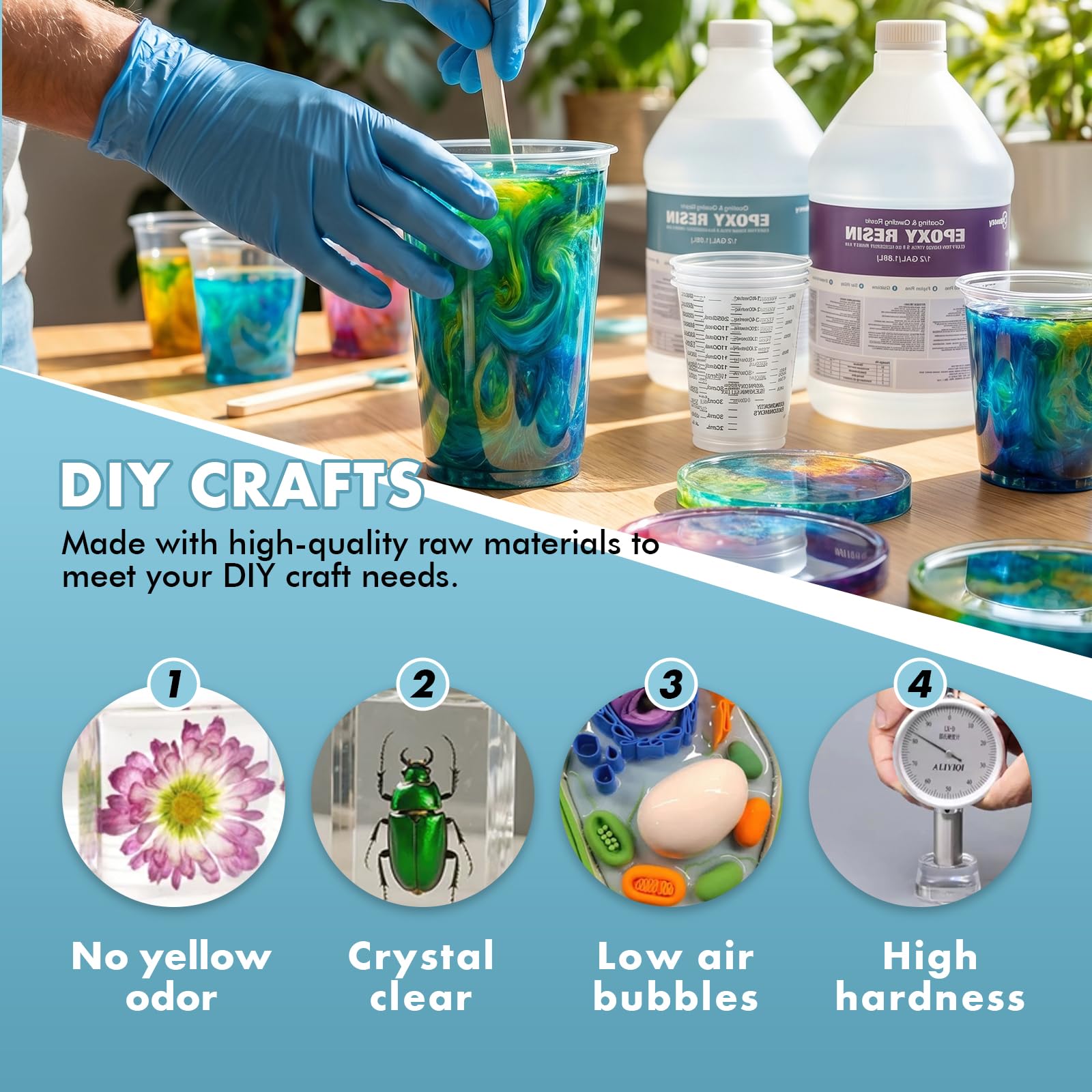 1.89L Epoxidharz Set, Selbstnivellierendes Blasenfreies Epoxy Resin | 1: 1 Verhältnis Glasklar Gießharz Set für Kunstgießharz, Schmuckherstellung, Formen, DIY Crafts