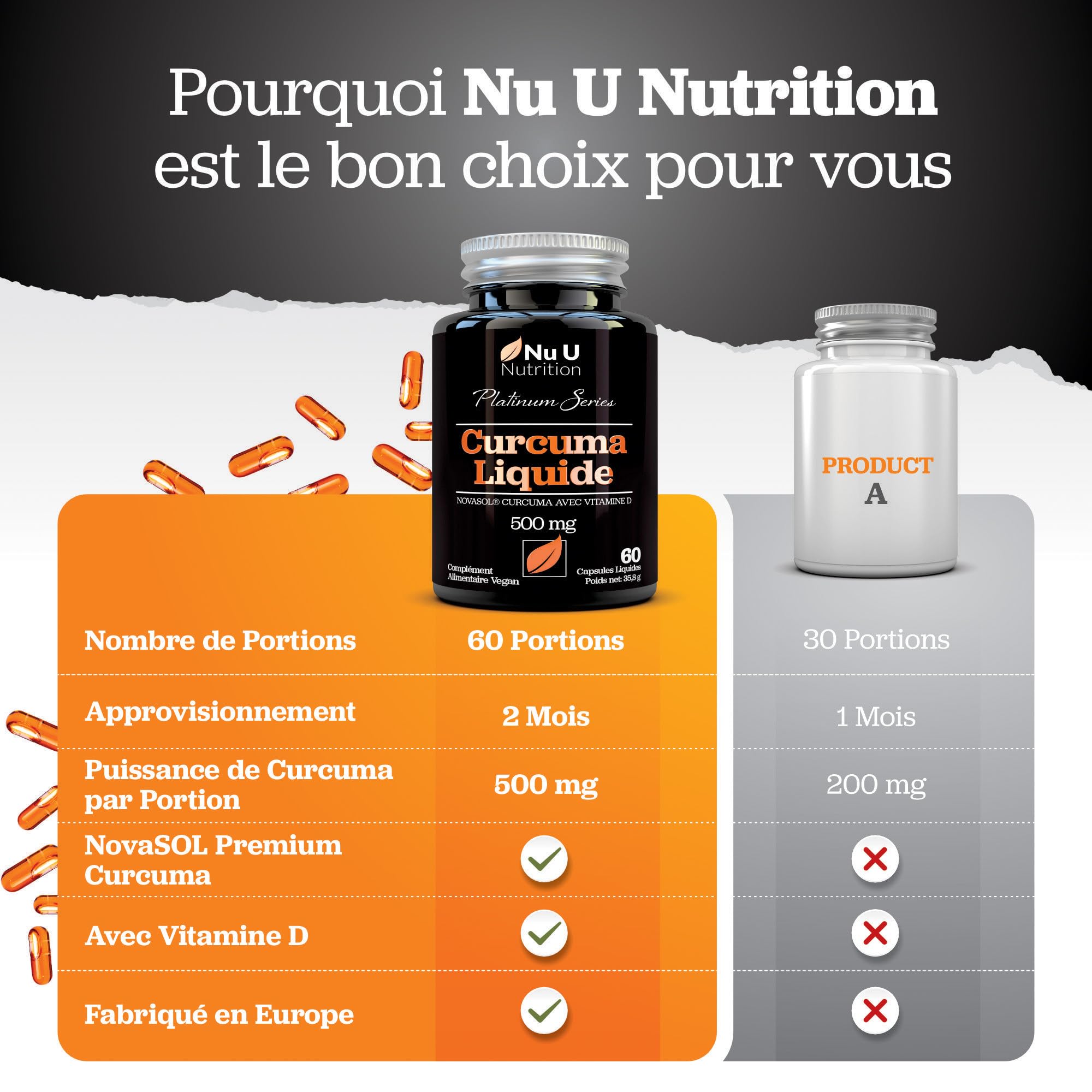 Turmeric Curcuma Capsules (Liquide) avec Vitamine D 185 plus de Biodisponibilité NovaSOL® Curcumine, 60 Capsules, Premium Turmeric Curcumine Liquide de Forte Puissance, pas de Comprimés
