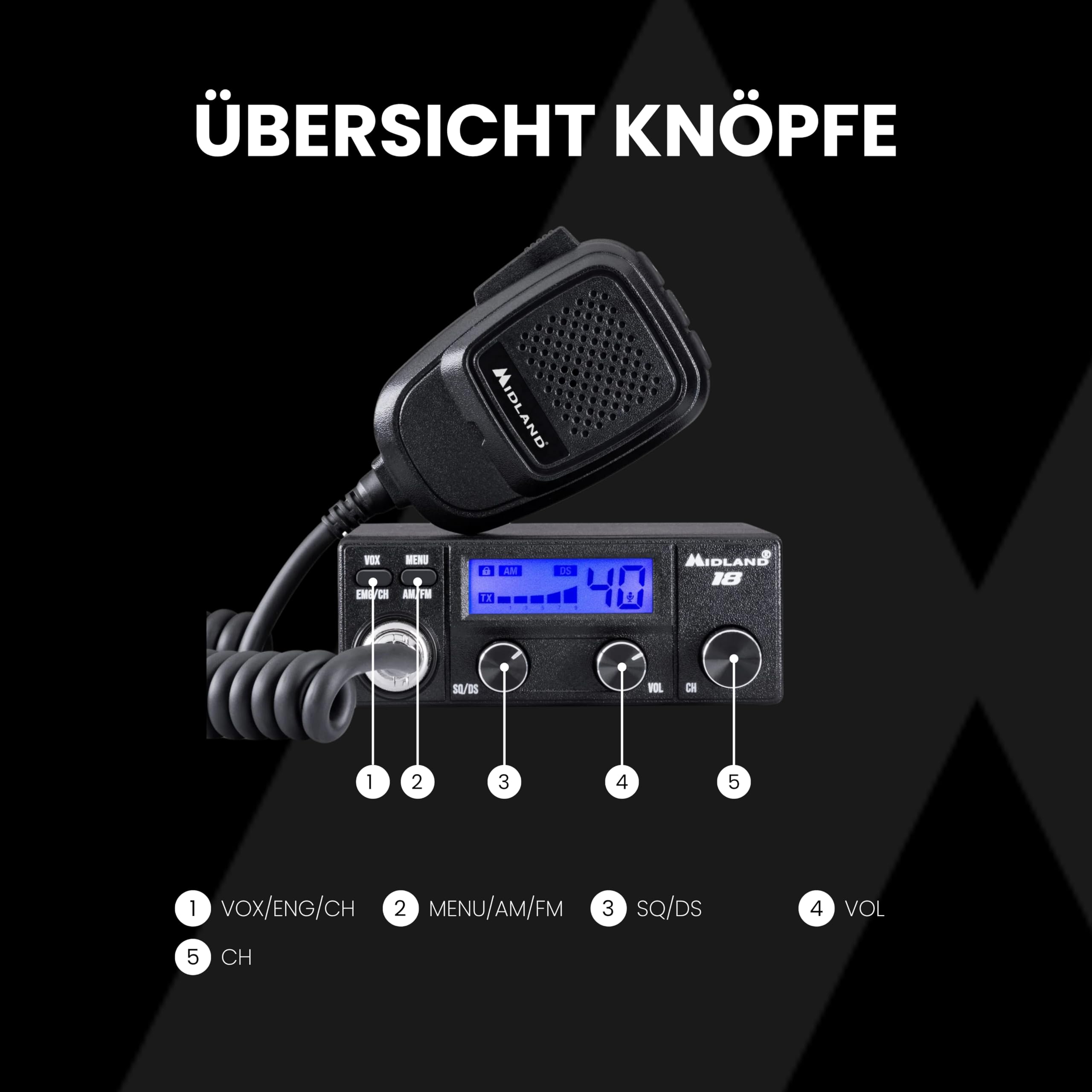 Midland 18 CB-Funkgerät mit LCD-Display, VOX Freisprechfunktion, 12V Anschluss, Multistandard, S-Meter, RF-Verstärkung, für Auto und LKW, schwarz