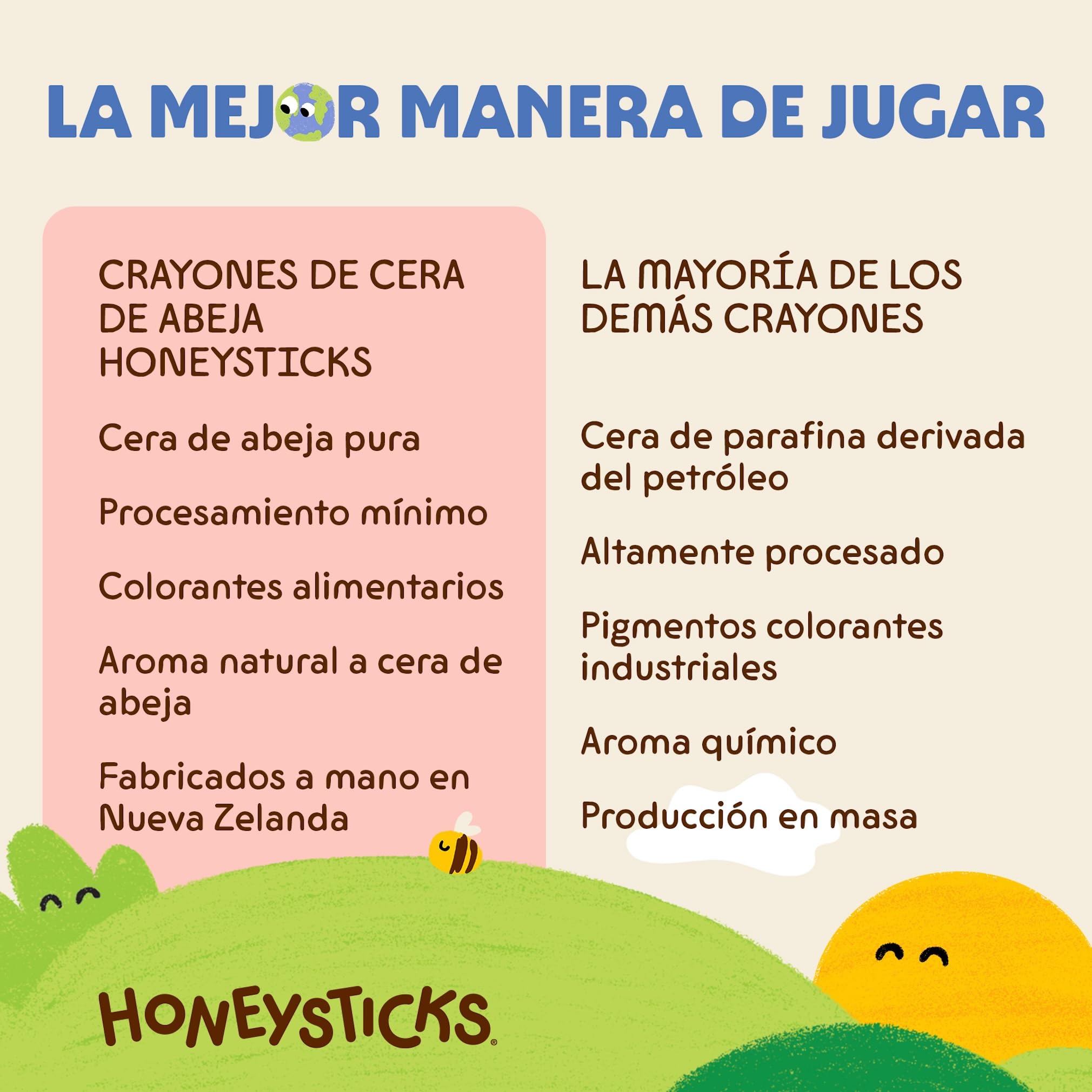Honeysticks Lapices Super Jumbo Crayons (Paquete de 12) - Lapices cera abeja 100%, colores calidad alimentaria, 1-3 años, irrompibles, extra grandes, fáciles de sujetar y usar, ecológicos