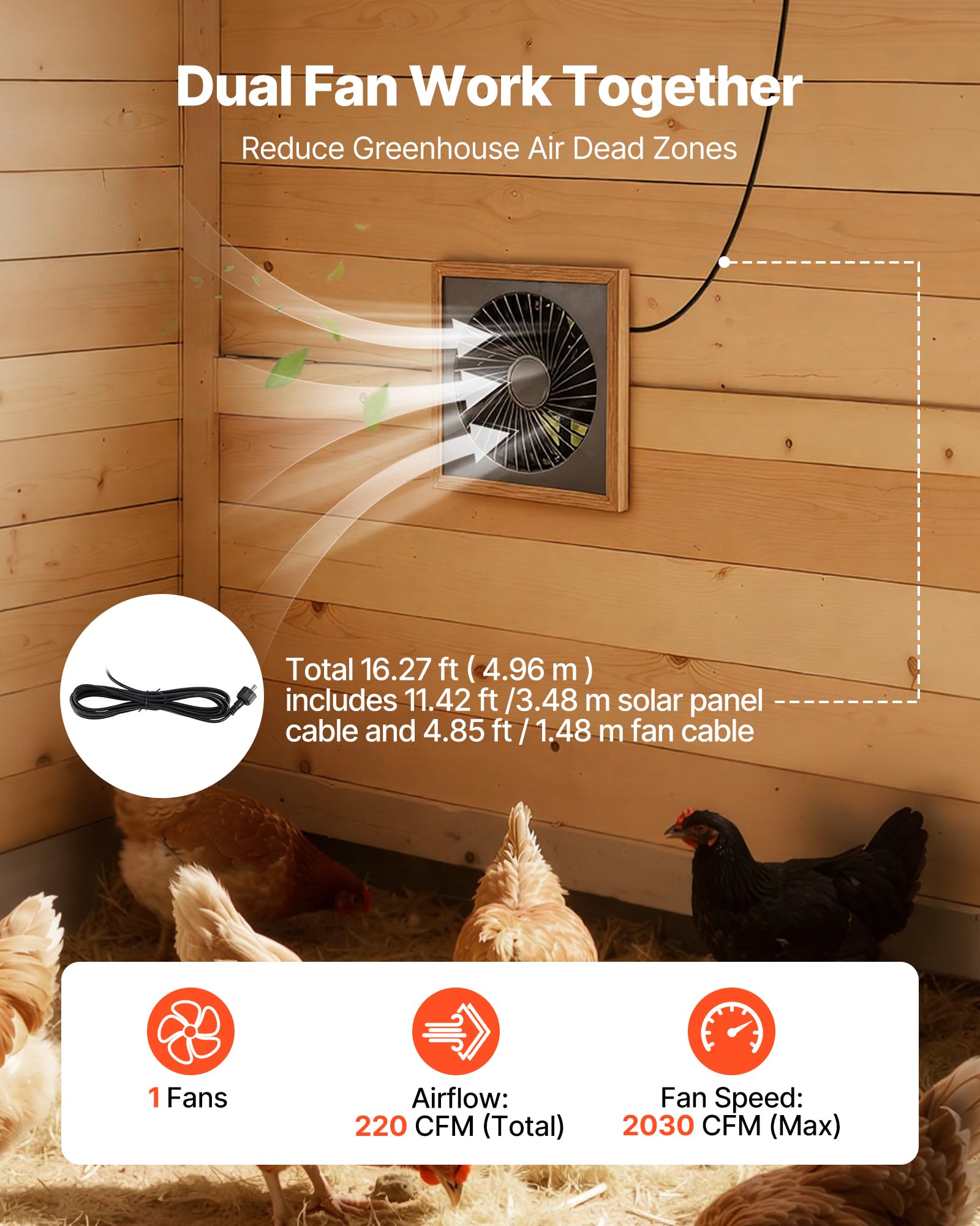 VEVOR Ventilateur Solaire avec Panneau Solaire 25 W et 1 Ventilateur, Extracteur d'air, Angle Réglable, 2030 TR/Min, pour Tente de Culture, Serre, Poulailler et Abri, Boîtier Alliage Alu Étanche IP65