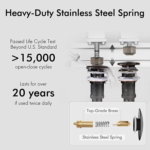 Miniatura 32 de KES S2008A-BK-P2 - Drenaje desplegable para lavabo de baño, 2 unidades de acero inoxidable T304 y latón, 2 unidades para lavabo de baño, color negro