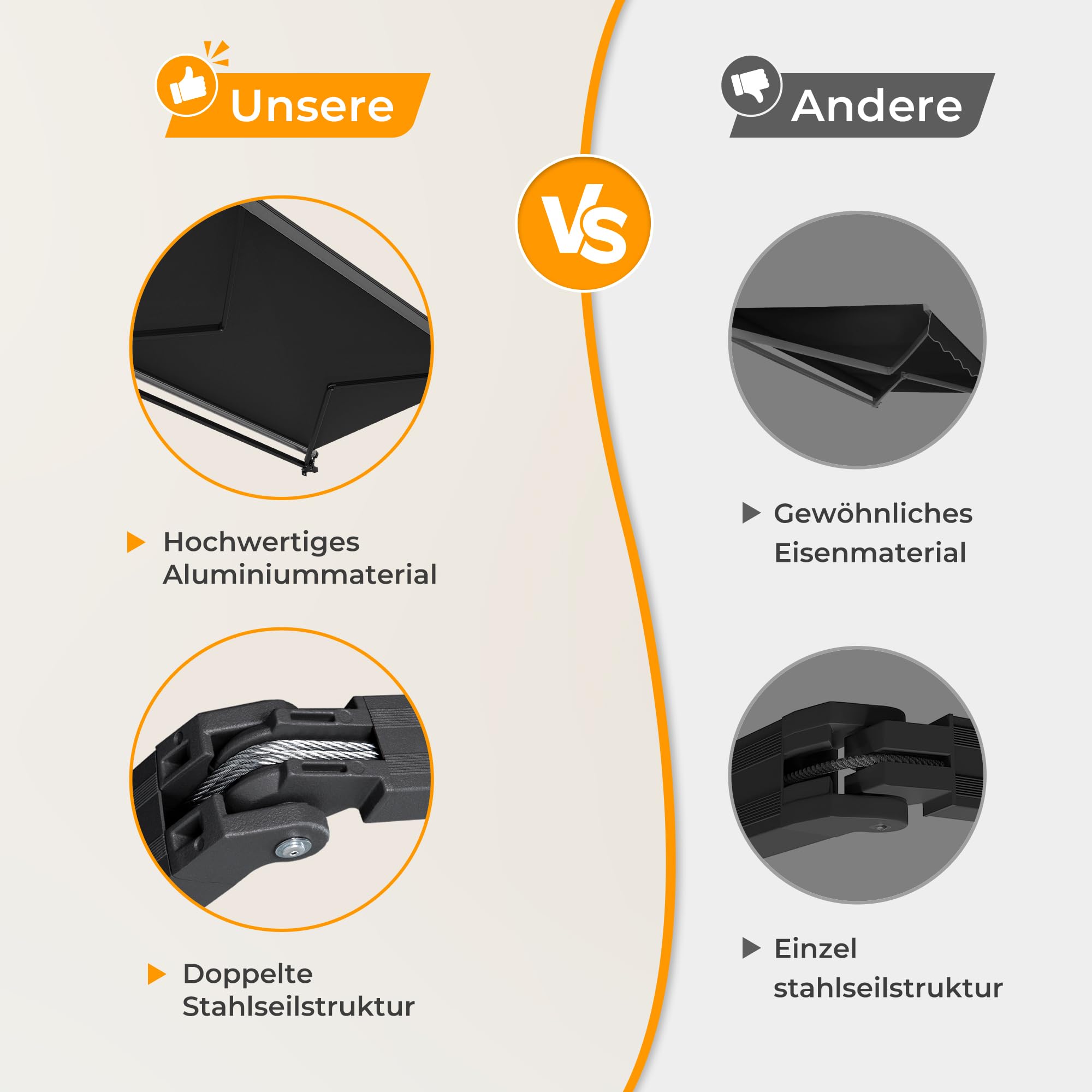 HOMEDEMO Gelenkarmmarkise Markise mit Handkurbel, 300x250cm, Anthrazit, Sonnenmarkise Terrassenmarkise Winkel Einstellung(5-60°), Balkon Markisen mit Wasserdichter Beschichtung inkl. Wandhalterung