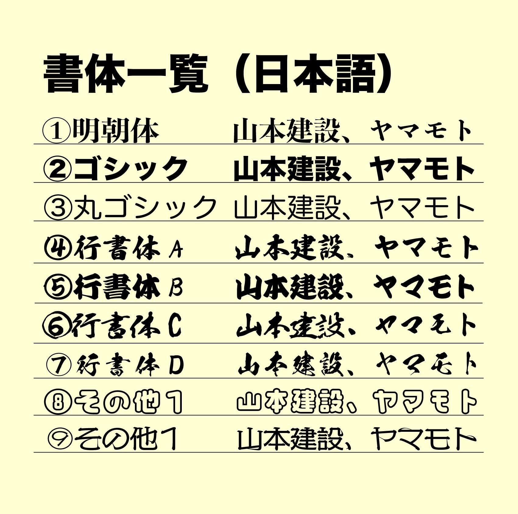 Amazon.co.jp: オリジナルステッカー作成 オーダーメイド 会社名 屋号 