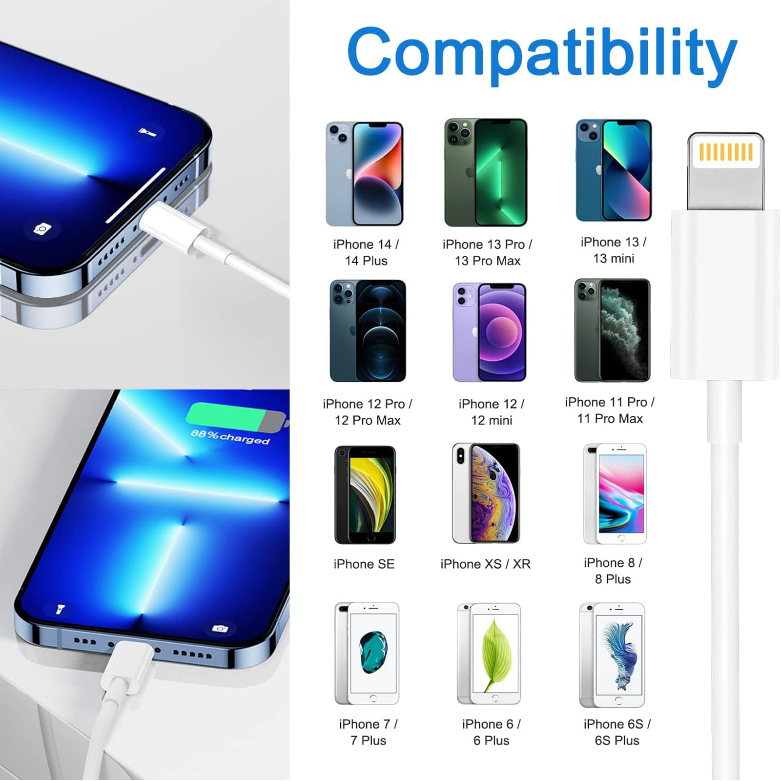 Caricabatterie rapido per iPhone, confezione da 3 pezzi, certificato MFi, blocco di ricarica rapida per iPhone, adattatore di ricarica rapida USB C, con cavo da USB C a Lightning da 3 m, cavo di
