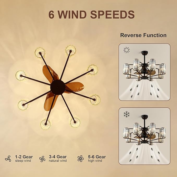 Ventilador de Techo 34 Pulgadas Con Luz y Control Remoto miniatura 4