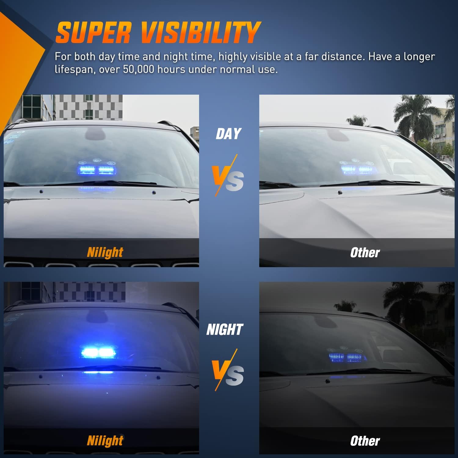 Nilight Blue Emergency Strobe Lights Windshield Hazard Warning Safety Flash with Suction Cups Super Bright LED Strobe Light for Police Enforcement Firefighters Vehicle Truck
