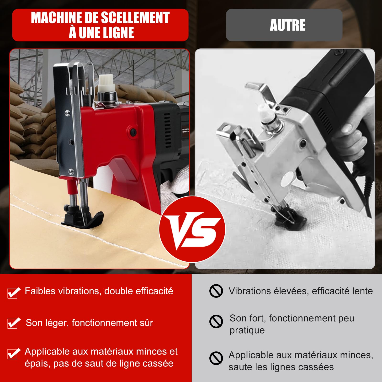 Machine à Coudre Électrique pour Sacs, 21V Machine de Fermeture de Sac avec 2 Batteries 1300mAh, 210W Portable Sac Machine à Coudre Sans Fil, Épaisseur 0,2-10 mm, pour Sacs en Tissu, à Sable, en Jute