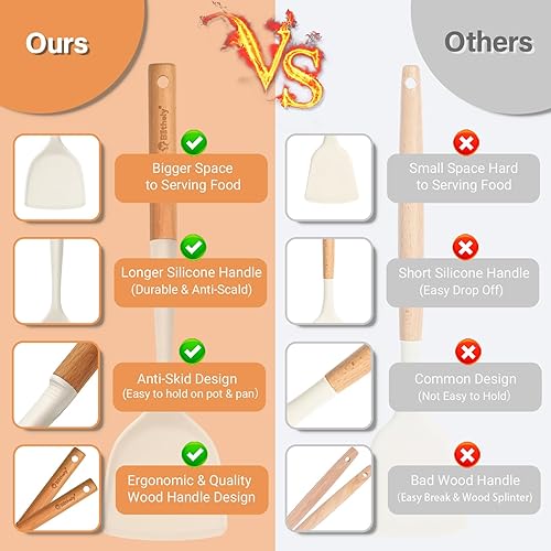 Miniatura 7 de Juego de utensilios de cocina de silicona grande, juego de 4 utensilios de cocina con mango de madera, kit de utensilios de silicona resistentes al