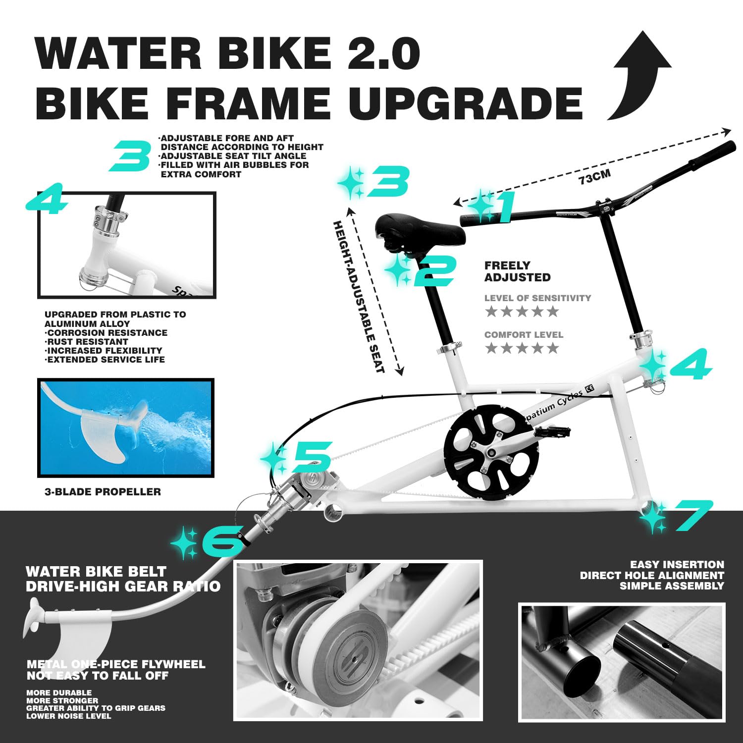Spatium SUP Water Bike per Lago Gonfiabile Pedale Barca per Singolo Gonfiabile Bici D'acqua Paddle Board Pesca Kayak Acqua Galleggiante Acqua Bicicletta Il Divertimento di Acqua e Pesca+Mat