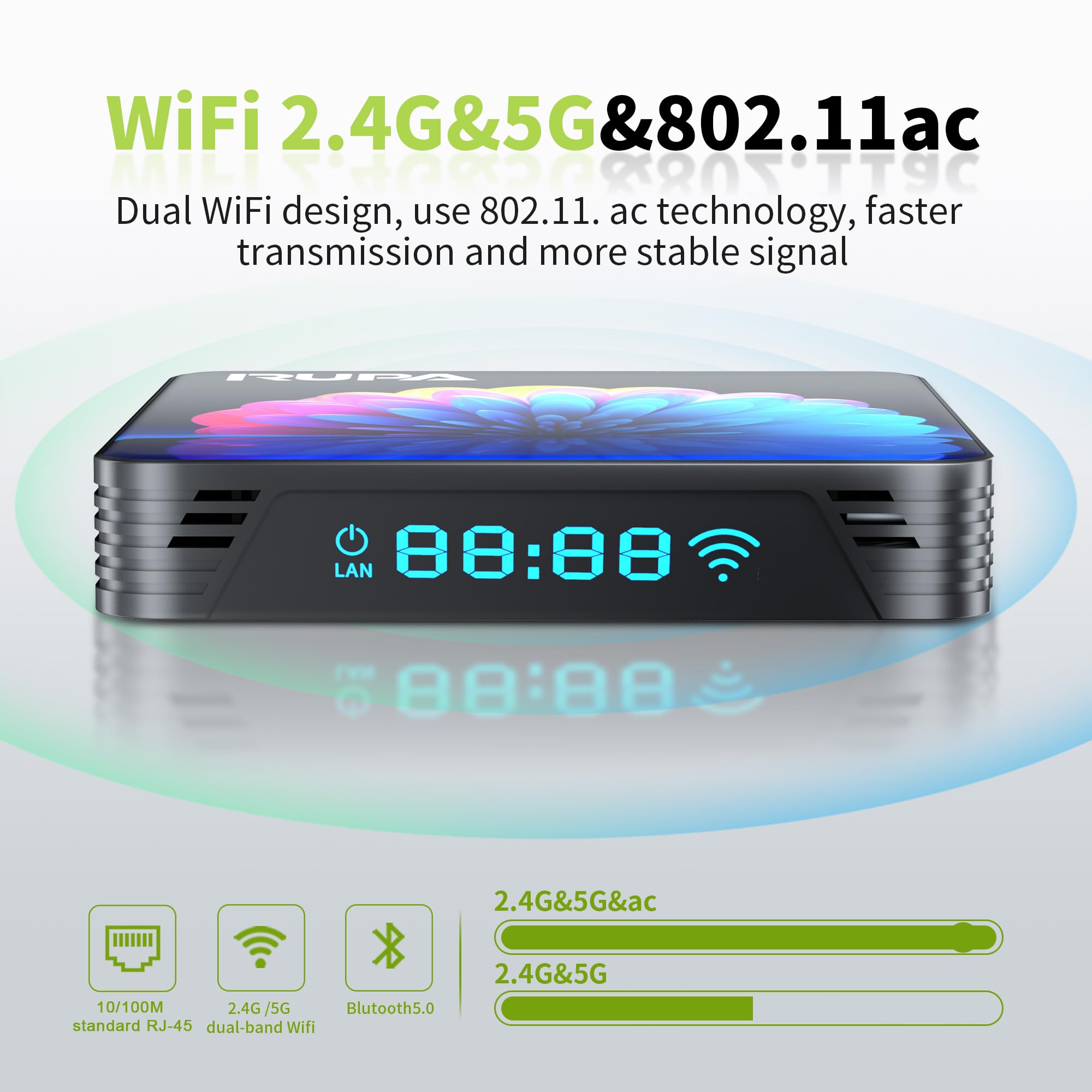 RUPA Android TV Box 13.0, Dernière Smart Box 2025 4Go RAM 64Go ROM RK3528 Media Box Support 2,4 G/5G WiFi BT5.0 HDMI 3.0 1000 M 3D 8K avec Télécommande