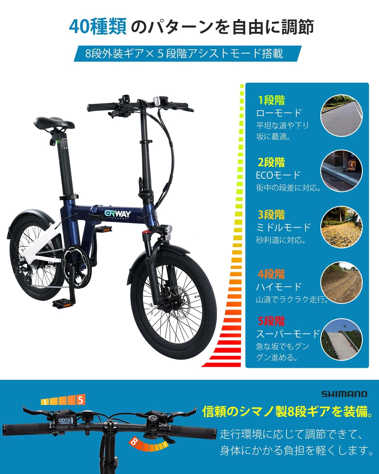ERWAY 電動自転車 凄いの！？】楽天で今一番売れてる電動自転車がヤバいw【ERWAY