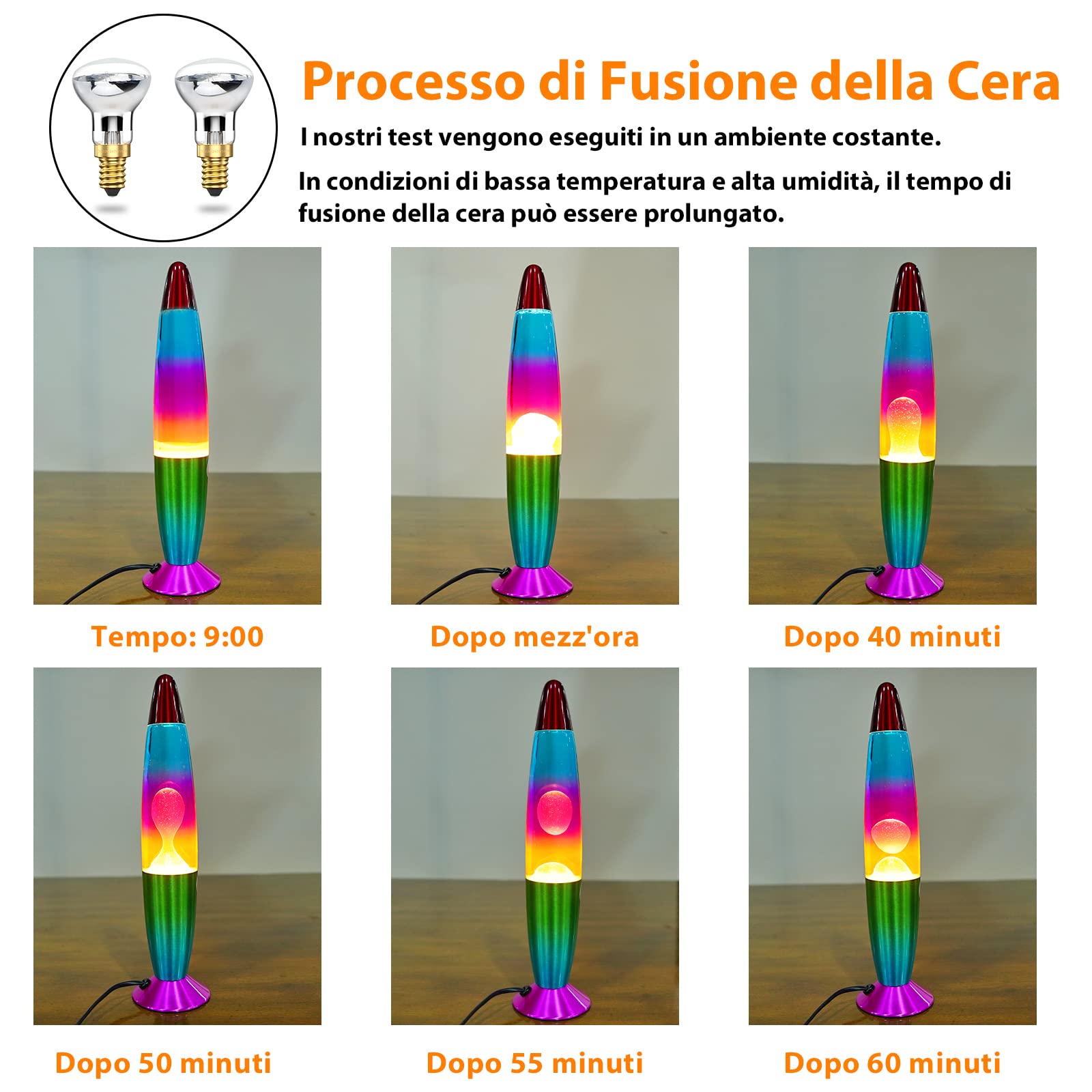 DoRight Lampada Lava Classica Colore Retrò Lampada Lava Lampada in Alluminio Lenitivo Movimento Lava Lampada per Rilassamento Tranquillo 13,38 Pollici con 2 Confezioni R39 25W E14 Lampadina