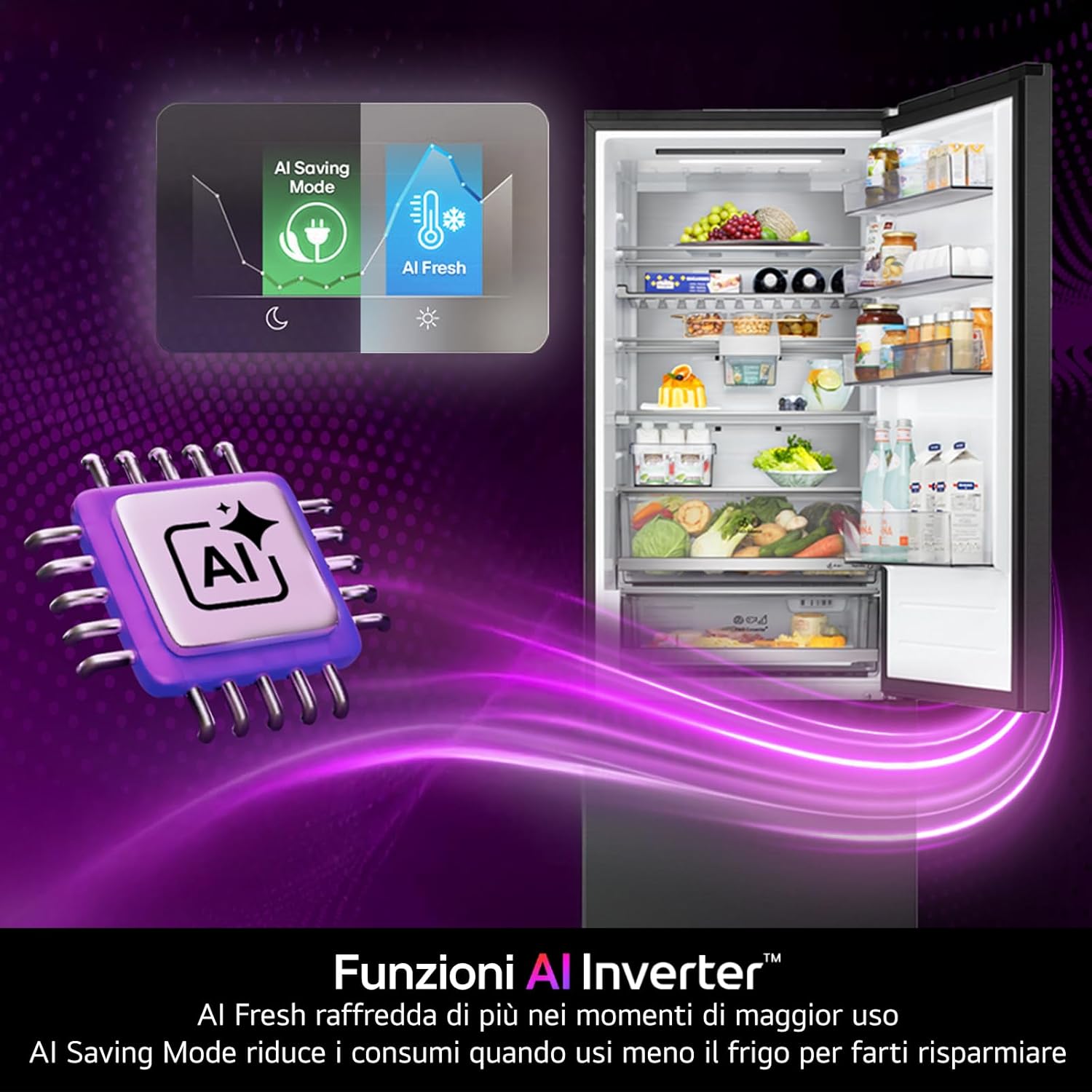 Illustration of LG's AI Inverter functions, showing AI Fresh for active cooling and AI Saving Mode for energy efficiency.