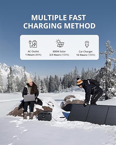 Miniatura 4 de GROWATT INFINITY - Estación de energía portátil 1500 batería de 1512 Wh con 4 salidas de CA de 110 V2000 W pico de 4000 W carga rápida de 1 hora