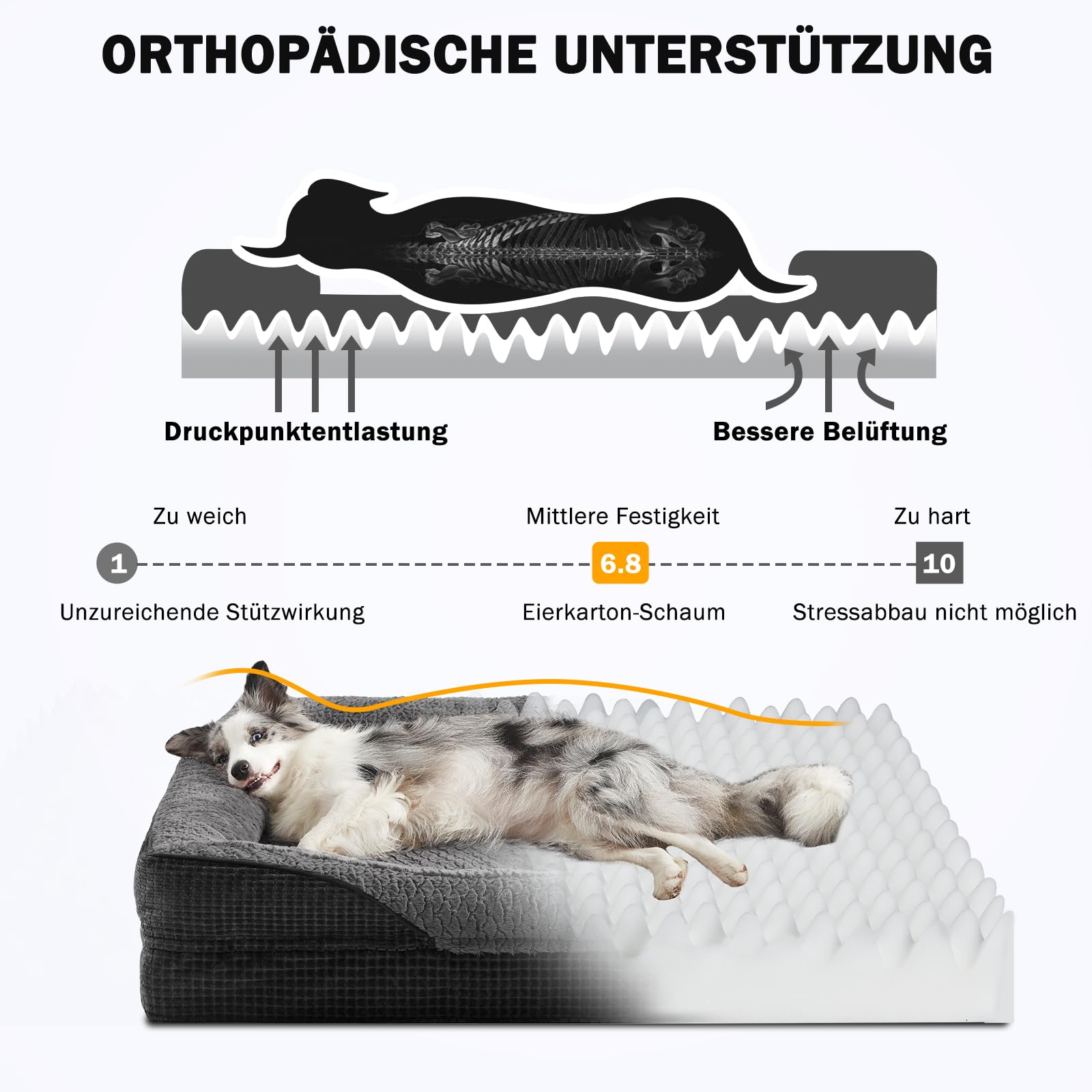 FURTIME Ortopedyczne legowisko dla psa, średniej wielkości, z pianki z pamięcią kształtu, dla dużych psów, zdejmowane i nadające się do prania, antypoślizgowe koszyki dla psa, wysoka krawędź, sofa dla