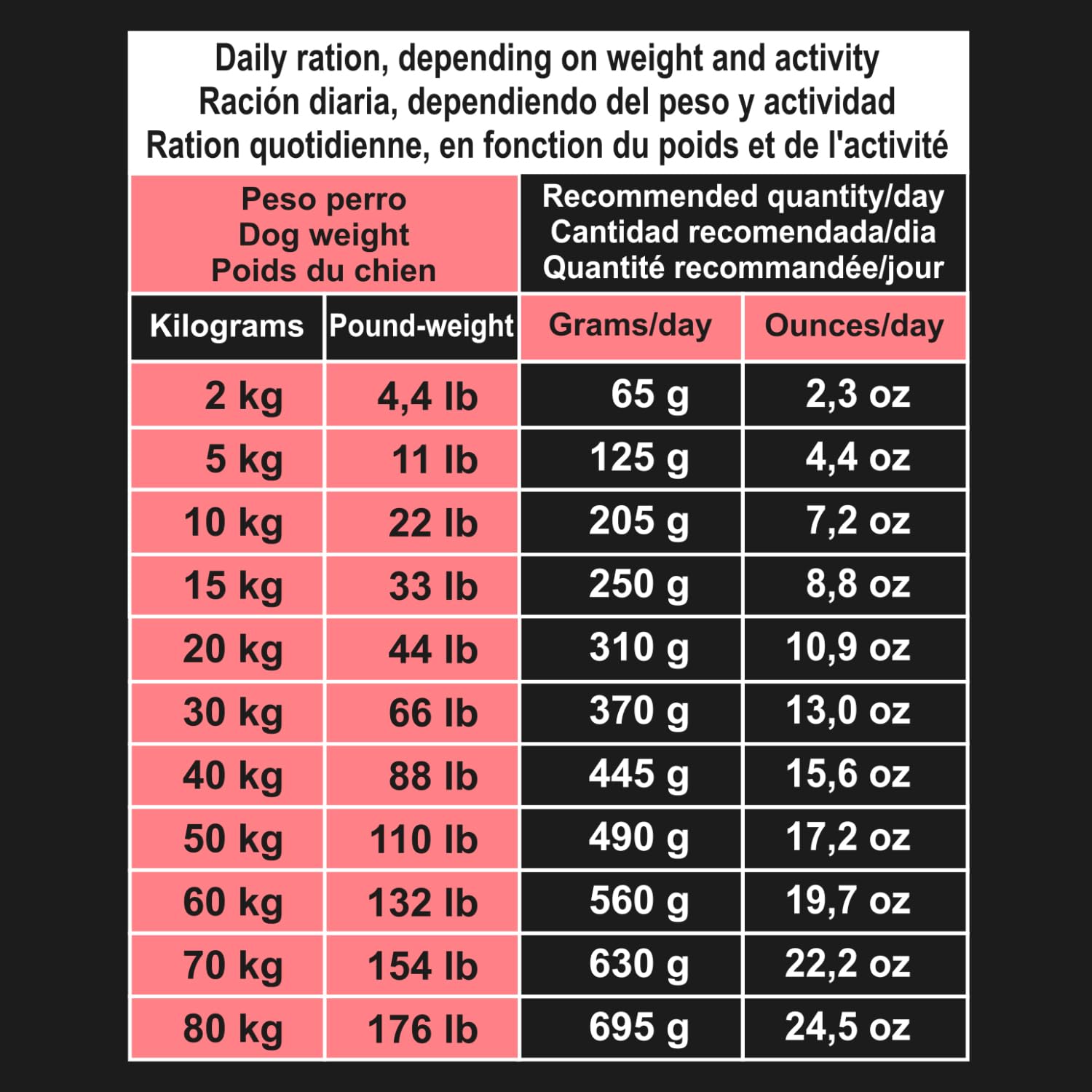 Arquivet Grain Free - Adult Salmón y atún con Verduras, 12 kg (Paquete de 1)