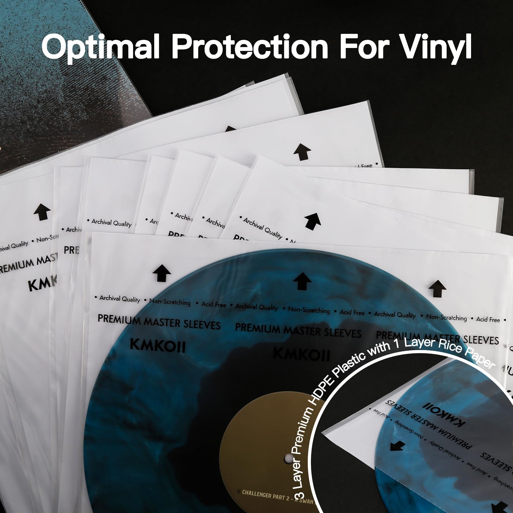 Buste Interne Vinili 33 Giri,50 Pz. 12 Pollici Buste Vinili 33 Giri Interne Antistatiche+AntiGraffio,3 Strati HDPE+Carta Buste Dischi Vinile per 33,Cover Vinile 33 Giri Protezione Copertine