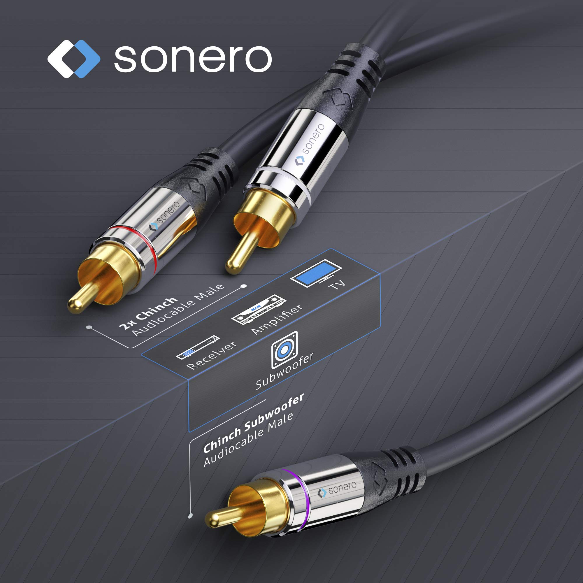 Cavo Audio Y RCA 1 A 2 Da 2 Metri – Contatti Dorati, Schermato, Per Subwoofer E Hi-Fi