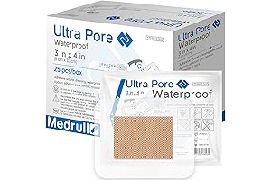 Waterproof Bandages That Stay Put