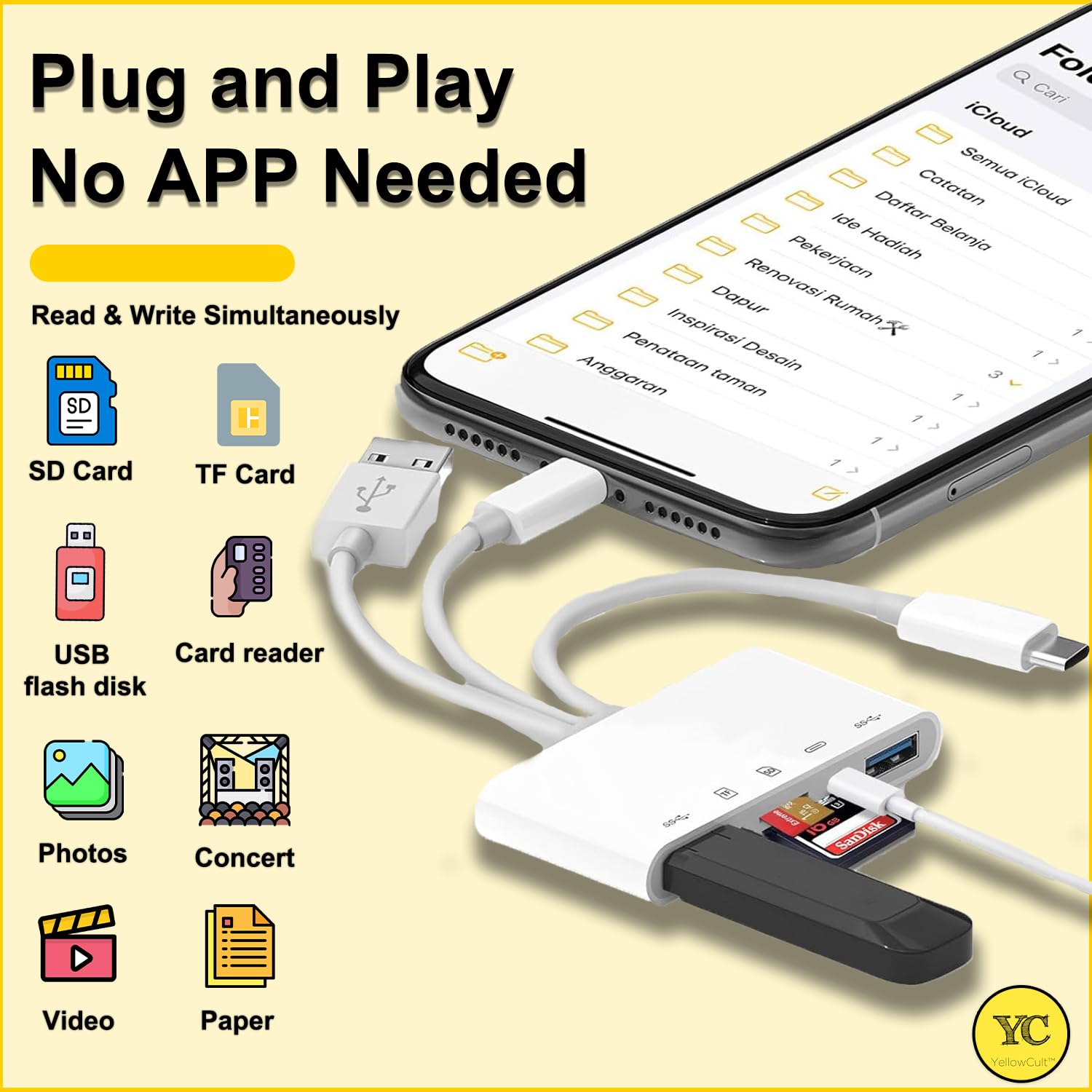 YellowCult 5-in-1 Memory Card Reader - iPhone, Camera & Laptop -5