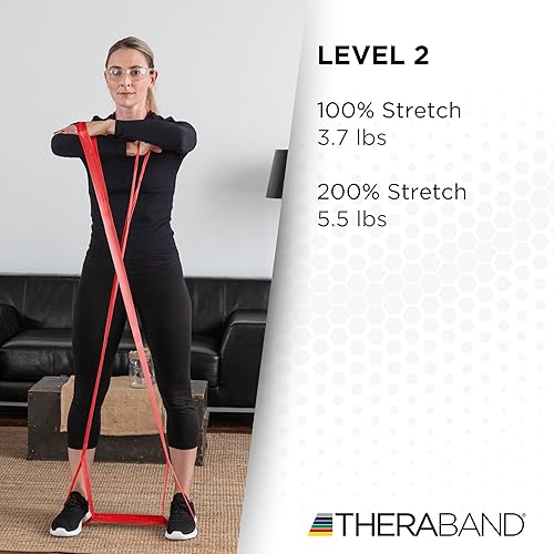 Miniatura 4 de Cinta de resistencia TheraBand CLX con bucles consecutivos, sin látex, cinta profesional para terapia física, pilates del tren inferior, rutinas de