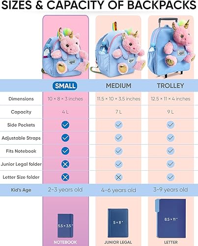 Miniatura 4 de Naturally KIDS Juguetes de unicornio rosa, regalos para niñas de 3 años, regalos de cumpleaños para niñas de 2 años, mochila de unicornio para niños