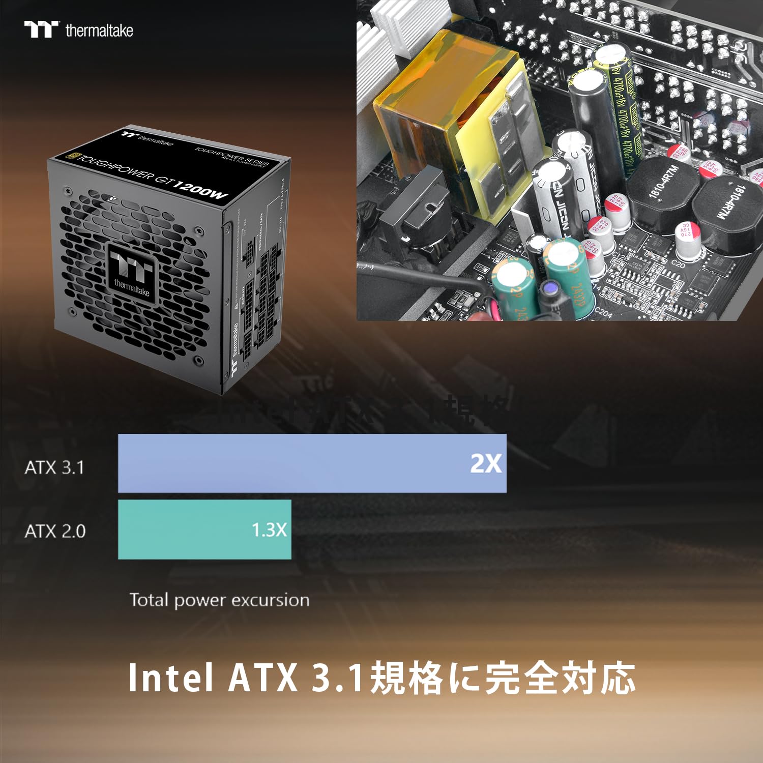 Amazon.co.jp: Thermaltake TOUGHPOWER GT/1200W ATX 3.1/PCI Express