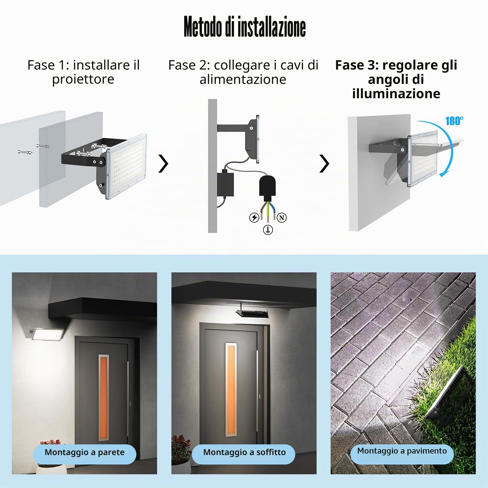 Faretti a Faretto LED da Esterno 400W 40000LM - Faretto Fari Faro LED Esterno 2 Pezzi, 6500K Luce Fredda IP66 Impermeabile per Giardino, Patio, Terrazza, Garage