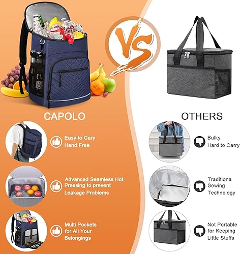 Miniatura 5 de Mochila térmica aislada a prueba de fugas, impermeable, bolsa enfriadora de 30 latas, gran capacidad, ligera, para viajes, camping, playa, hielera