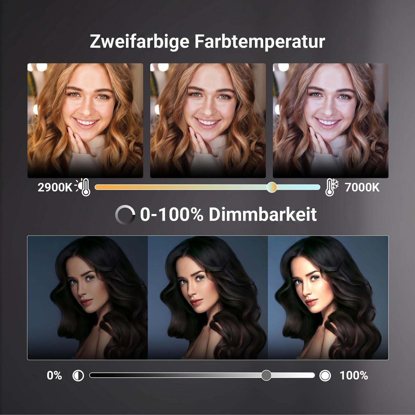 NEEWER 12" Selfie Ringlicht mit App Steuerung/Fernbedienung/Stativ, 3200mAh, zweifarbige LED, CRI 95, 2900K–7000K, Ring Light kreisförmige Leuchte, kompatibel mit iPhone, Vlog, Makeup, Studio, RB12B