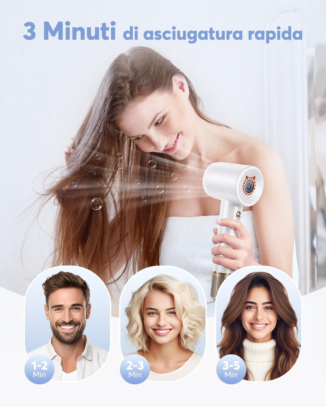 Bopcal Asciugacapelli Alta Velocità ad Ionico – Touch Screen Phon Capelli ad Asciugatura Rapida con 110000UPM, Asciugacapelli Professionale Silenzioso per Animali Domestici, Viaggio, Regalo