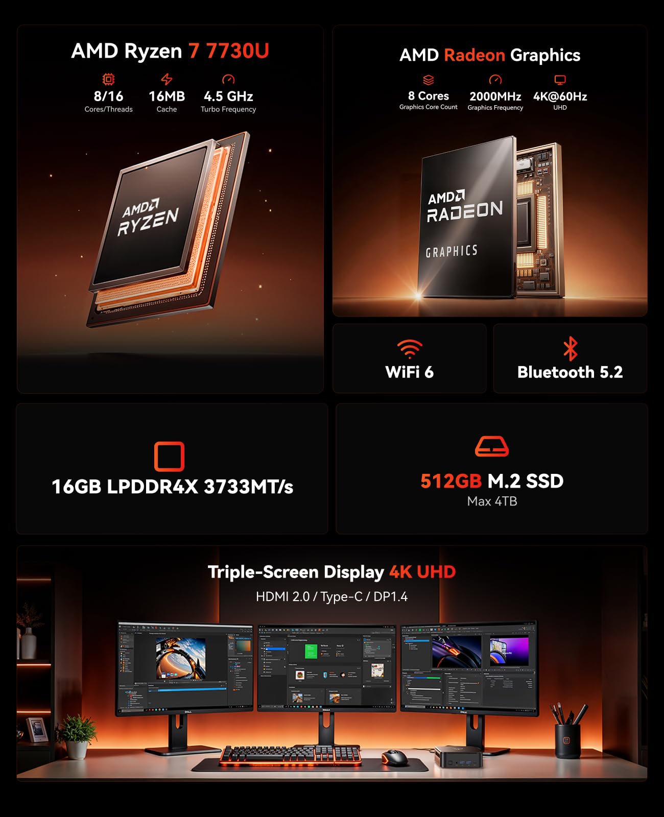 NiPoGi E3B Mini PC AMD Ryzen 7 7730U bis zu 4,5 GHz, 16GB LPDDR4 512GB SSD | AMD Radeon Graphics Mini Desktop PC für Büro, Home Office, Business, Multimedia, Reisen WiFi 6 Bluetooth 5.2 USB 3.2
