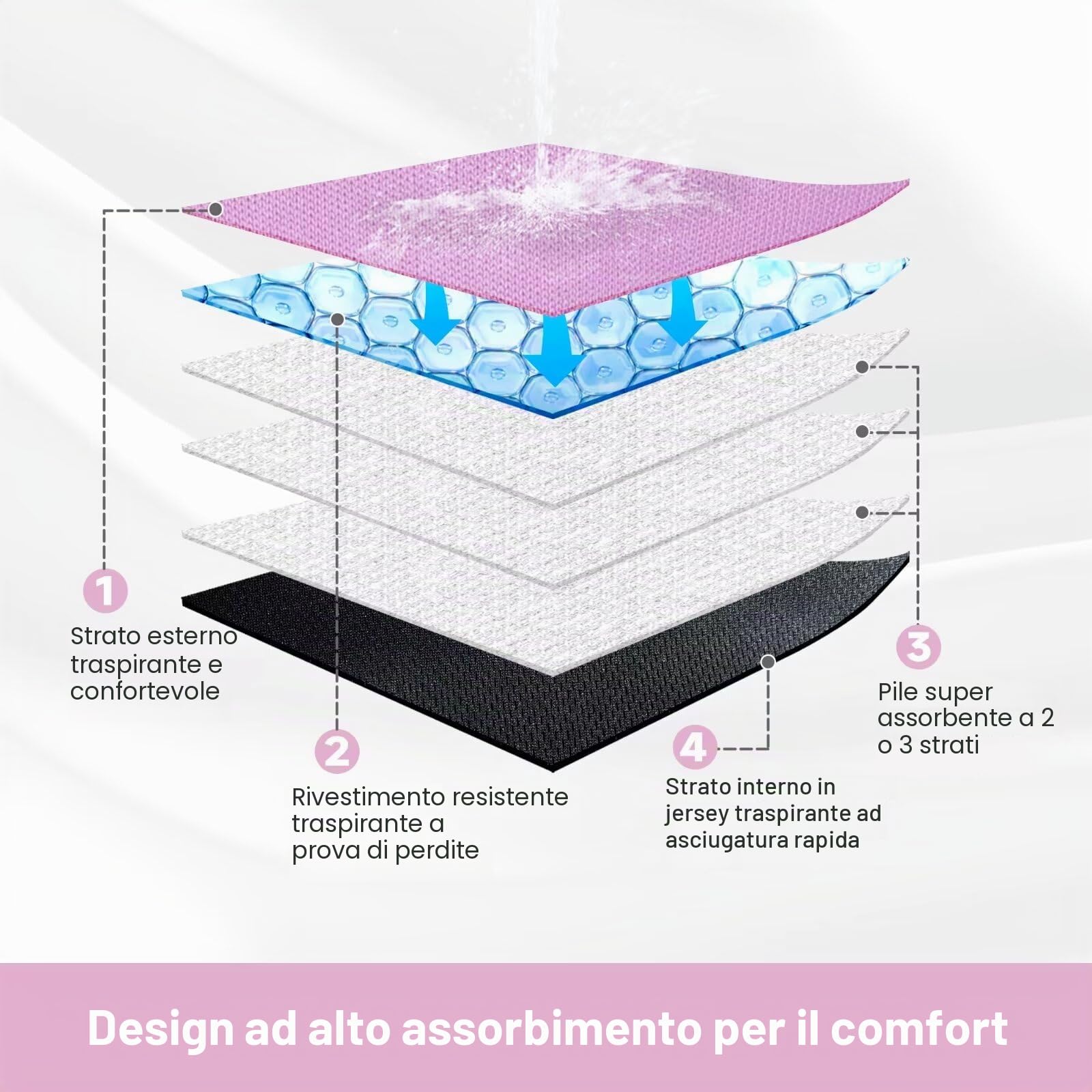 Paw Legend Pannolini per gatti lavabili e riutilizzabili, confezione da 3 XS