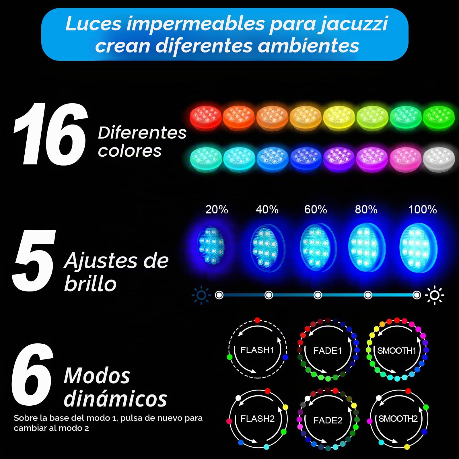 TEPENAR Luces sumergibles recargables para piscina, luces subacuáticas impermeables de 3.7 pulgadas, carga USB-C, funciona con pilas, control remoto, 16 luces de bañera de hidromasaje que cambian de