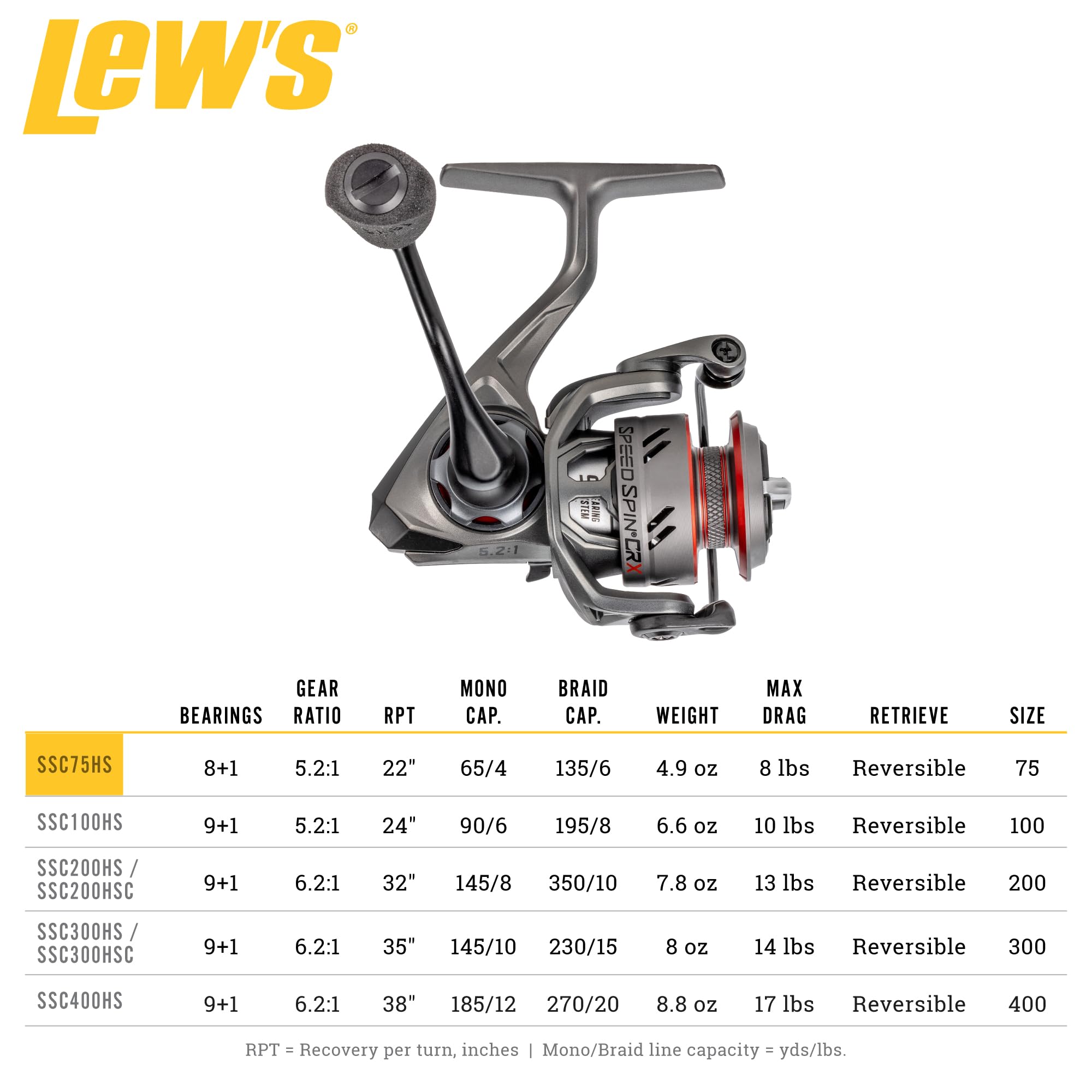 Amazon.com: Lew's Speed Spin CRX Spinning Fishing Reel, Size 75