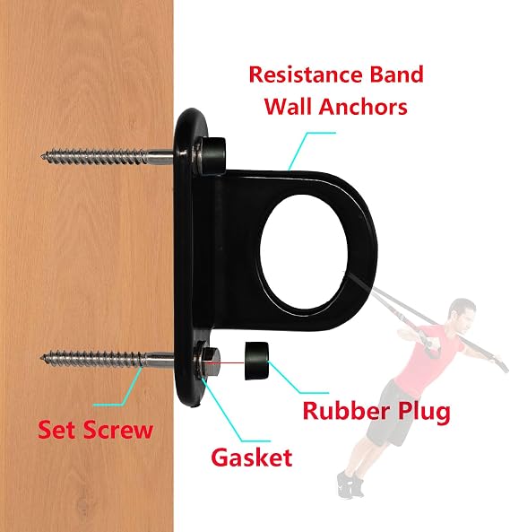 Resistance Band Wall Anchor (3PCS), Wall Mount Hooks for Home Workouts, Yoga, Gym, Stretch Straps & Suspension Trainers