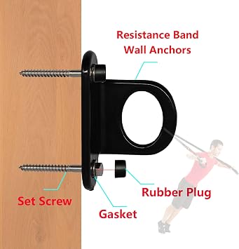 Resistance Band Wall Anchor (3PCS), Wall Mount Hooks for Home Workouts, Yoga, Gym, Stretch Straps & Suspension Trainers