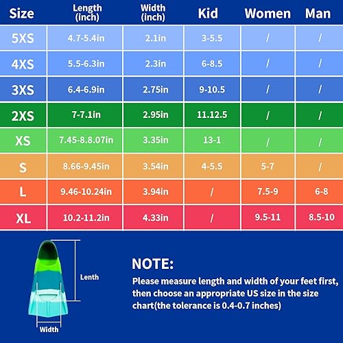 Miniatura 6 de Kids Swim Training Fins, Soft Solicone Swimming Flippers, Comfortable Short Fins for Children Boys Girls and Beginners