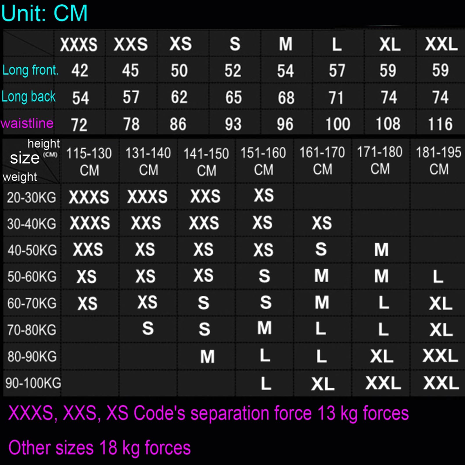 Unisex Equestrian Airbag Vest Kids Horse Riding Show Coat 0.1S Triggers Neck, Tail, Chest, Back Airbags(XXX-Small)