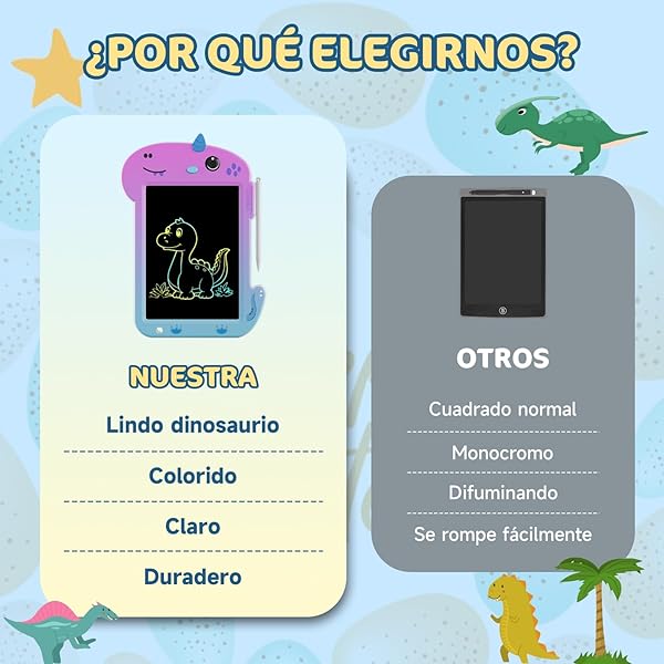 Tablet de Escritura LCD, Electight Tablet Escritura Pantalla Colorido, Juguetes Educativo con Borrable y Bloqueo Función, para Niñas y Niños de 3 4 5 6 7 Años, Morado Degradado - 5