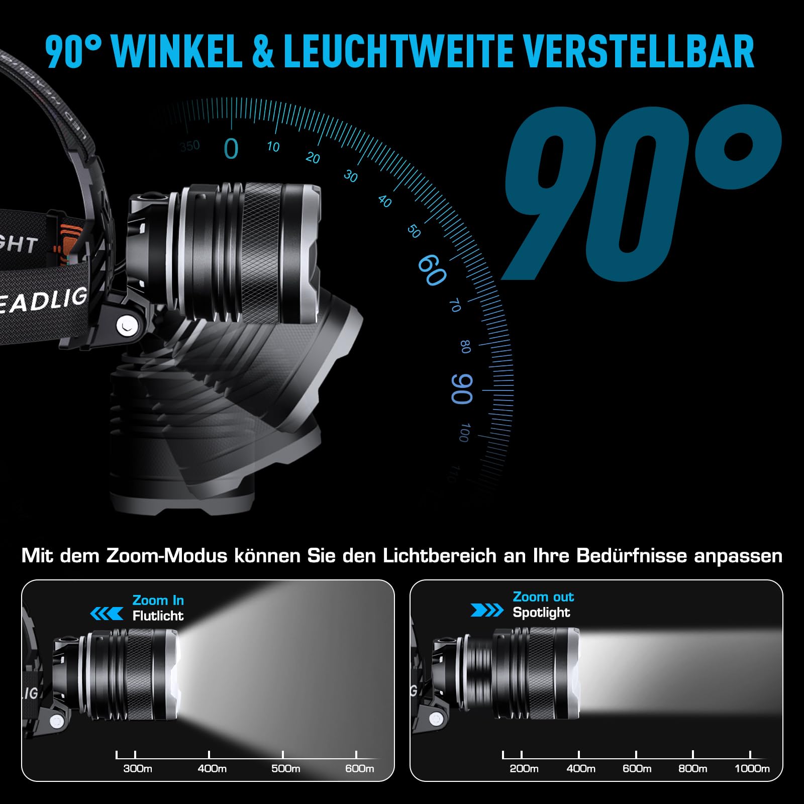 SIDARK Stirnlampe Led Wiederaufladbar，Superhell 120000 LUX Kopflampe Stirnlampe mit 8 Lichtmodi & 9000mAh Grosse Kapazität AKKU & IPX7 Wasserdichte & 90° Kopflampe Für Outdoor Camping