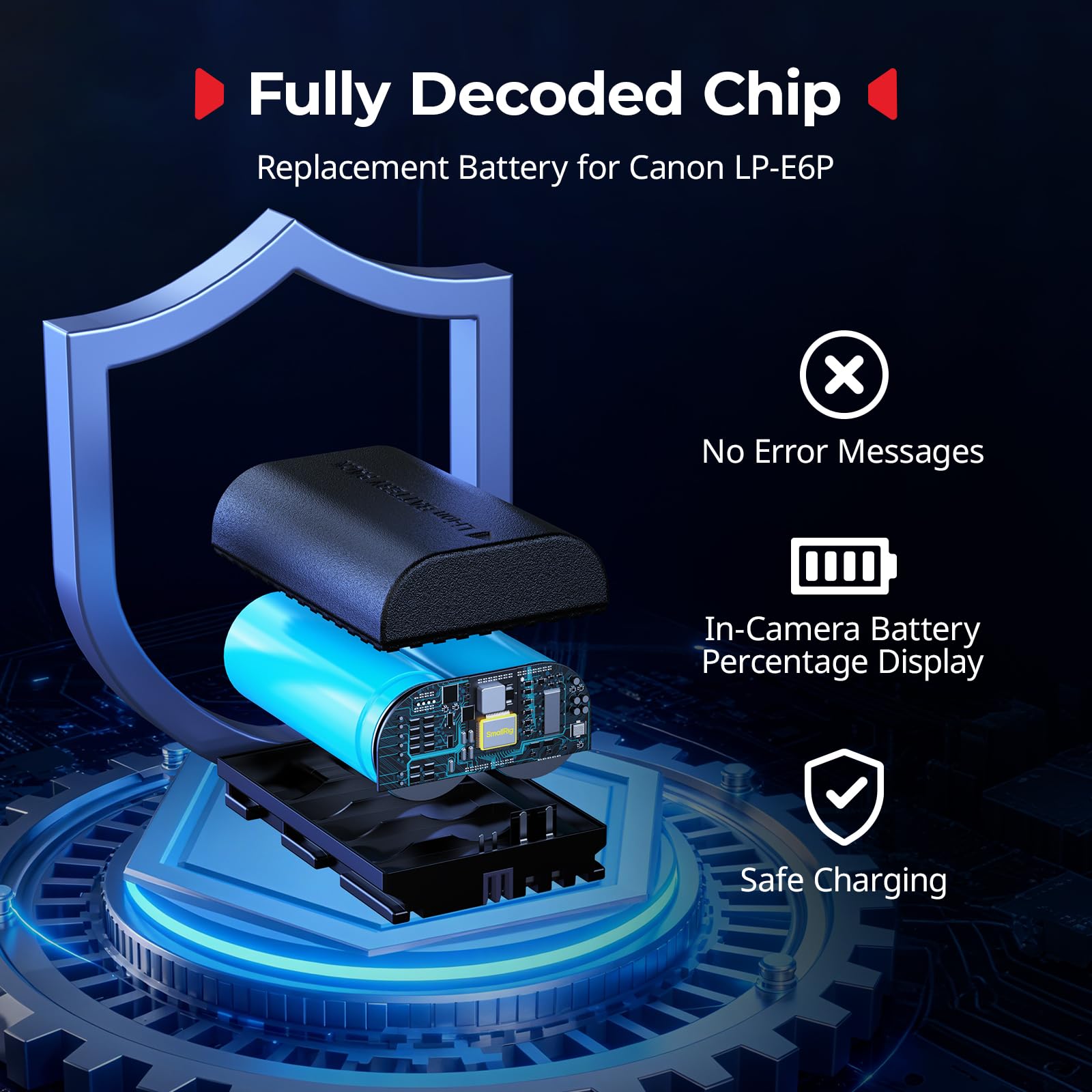 SMALLRIG Zestaw ładowarki do akumulatorów do Canon LP-E6P, akumulator 2520 mAh z podwójnym gniazdem szybkiego ładowania i wyświetlaczem LCD do Canon EOS R5 Mark II, R6 Mark II, 5D Mark II, 6D - 5409