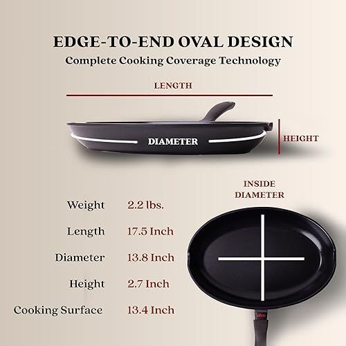 Miniatura 6 de ALVA Energy - Sartén antiadherente para peces de 134 pulgadas sartén antiadherente de forma ovalada con boquillas de vertido sartén antiadherente de