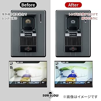 Amazon.co.jp: SunSlow パナソニック ドアホン 玄関子機 VL-V522