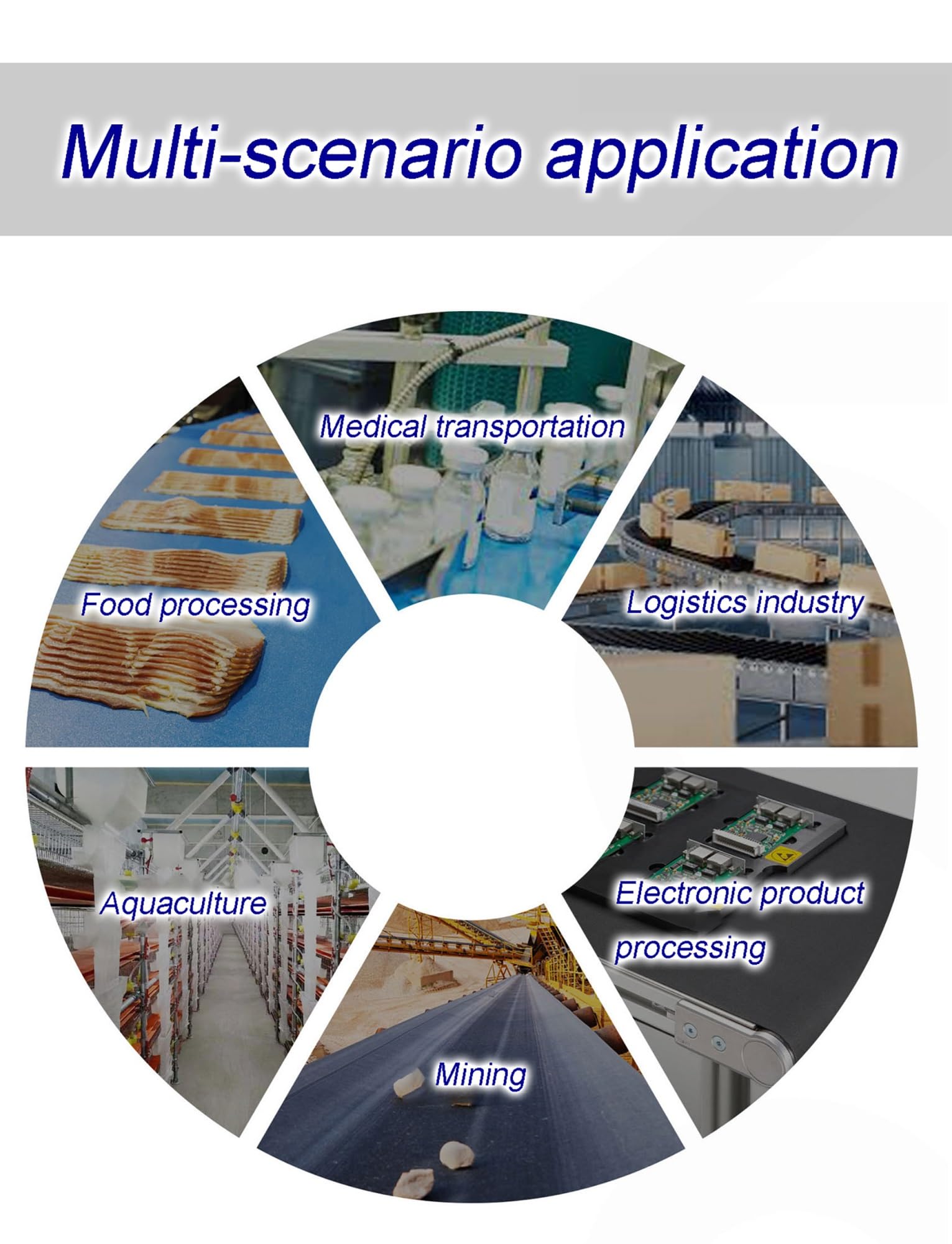 mm grünes PVC-Förderband, industrielle Förder- und Transporttechnik, kleines Reibungsriemenrad, geeignet für Verpackungen, hochbelastbar 50 x 300 cm (20 x 118 Zoll).