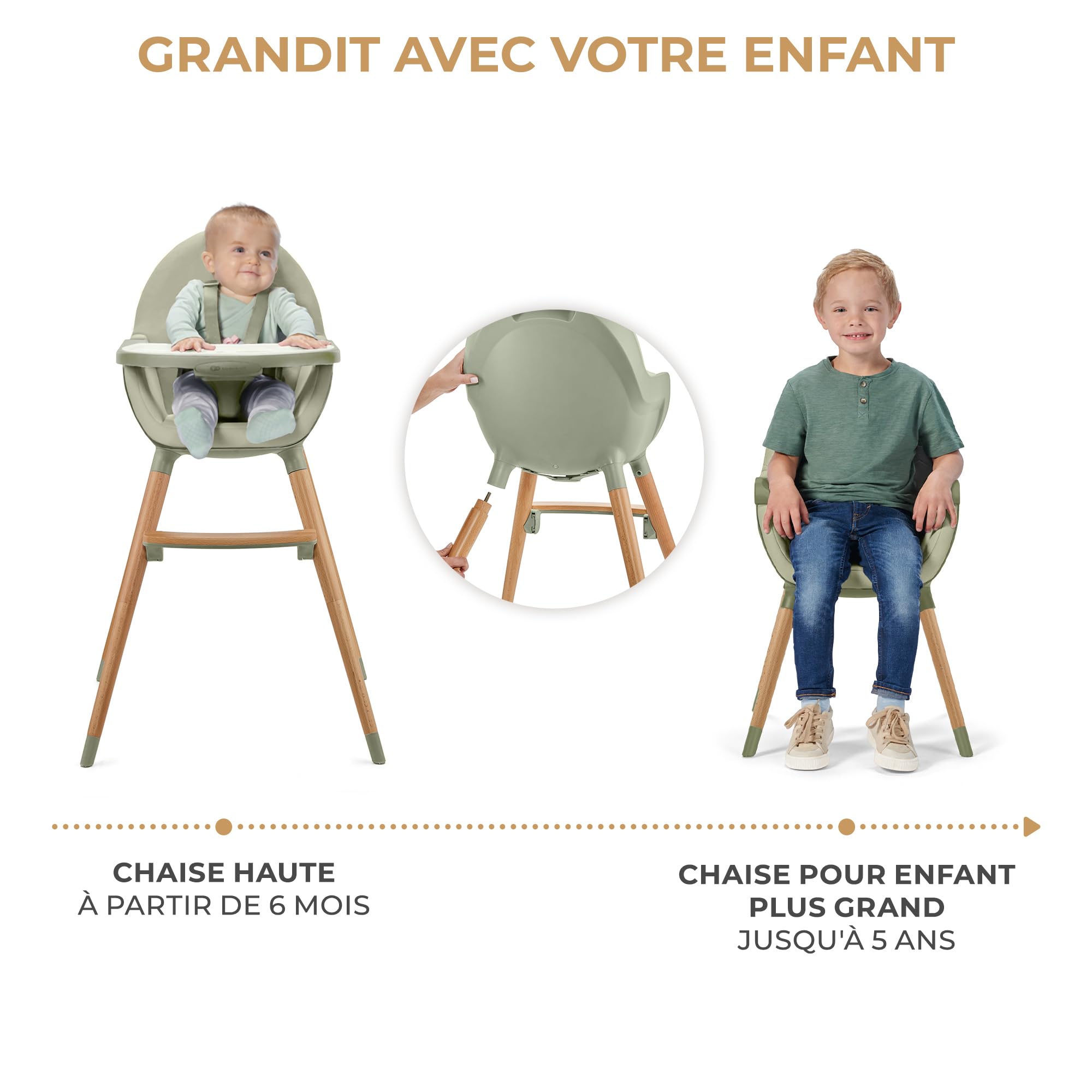 Kinderkraft FINI 2 Chaise Haute Bébé, 2 en 1, Fauteuil Enfant, Chaise Enfant, Puericulture Bébé, Évolutive, Réglable, Avec Plateau, Solide, Design Universel, Facilement lavable, 20kg, Vert